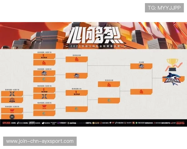 联赛整体战术风格正在发生变化